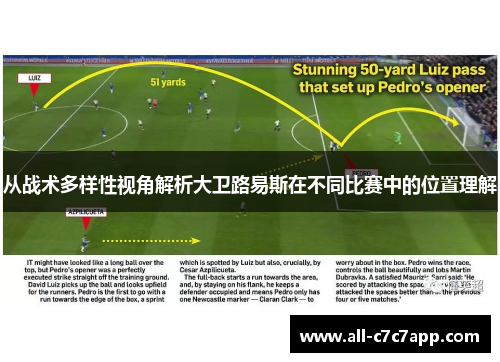 从战术多样性视角解析大卫路易斯在不同比赛中的位置理解 从战术多样性视角解析大卫路易斯在不同比赛中的位置理解