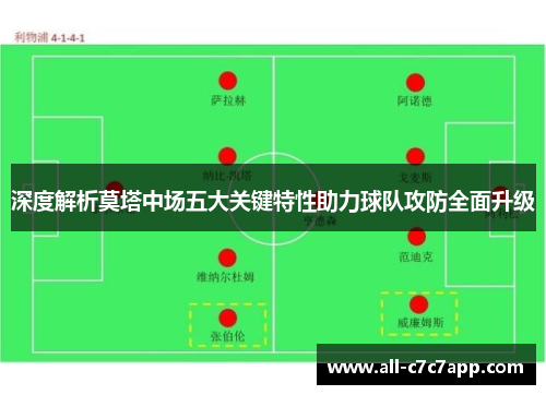 深度解析莫塔中场五大关键特性助力球队攻防全面升级