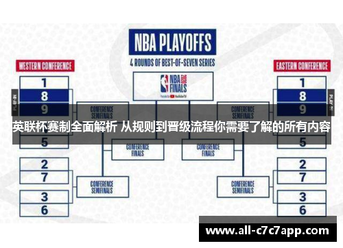 英联杯赛制全面解析 从规则到晋级流程你需要了解的所有内容 英联杯赛制全面解析 从规则到晋级流程你需要了解的所有内容