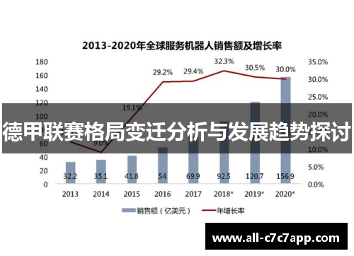德甲联赛格局变迁分析与发展趋势探讨