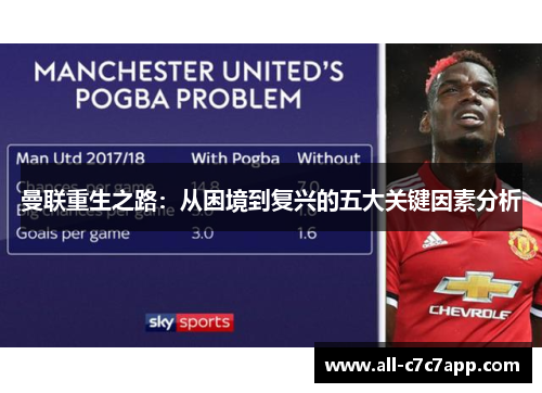 曼联重生之路:从困境到复兴的五大关键因素分析 曼联重生之路:从困境到复兴的五大关键因素分析
