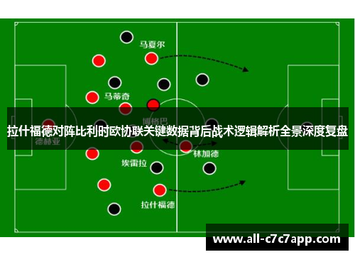 拉什福德对阵比利时欧协联关键数据背后战术逻辑解析全景深度复盘