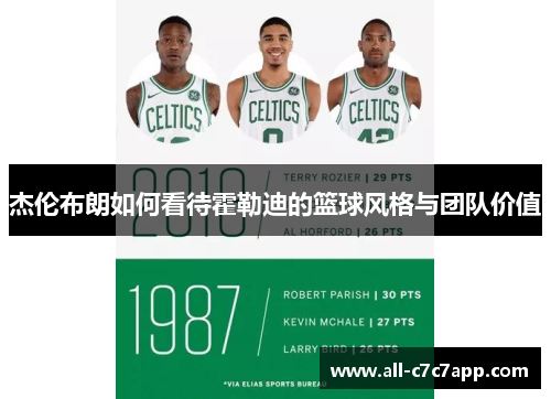 杰伦布朗如何看待霍勒迪的篮球风格与团队价值 杰伦布朗如何看待霍勒迪的篮球风格与团队价值