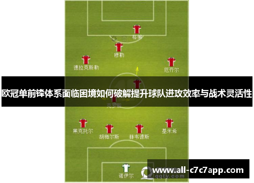 欧冠单前锋体系面临困境如何破解提升球队进攻效率与战术灵活性 欧冠单前锋体系面临困境如何破解提升球队进攻效率与战术灵活性