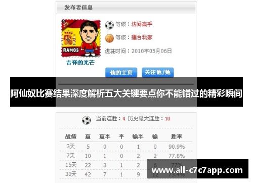 阿仙奴比赛结果深度解析五大关键要点你不能错过的精彩瞬间 阿仙奴比赛结果深度解析五大关键要点你不能错过的精彩瞬间