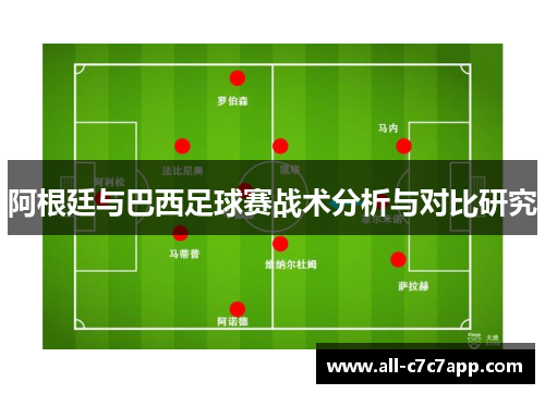 阿根廷与巴西足球赛战术分析与对比研究 阿根廷与巴西足球赛战术分析与对比研究